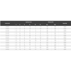 Łożyska liniowe 20mm LM20UU LM20 UU LM20UU
